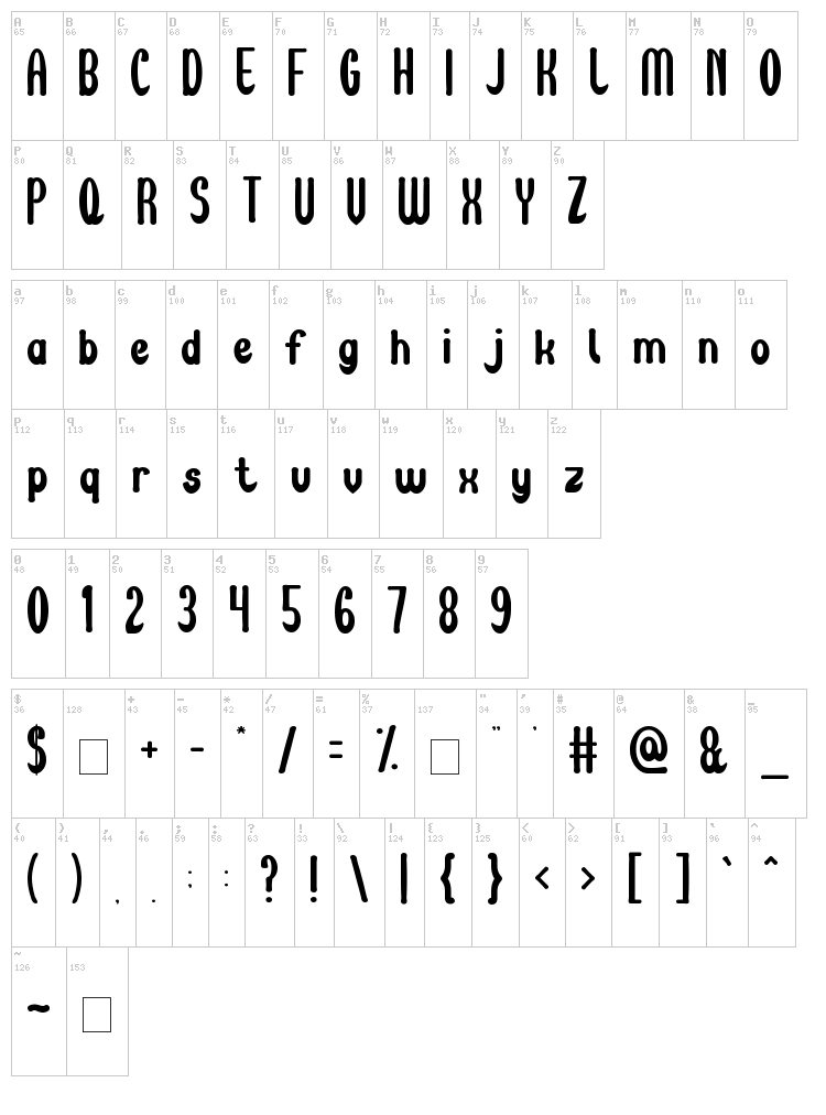 Maximum High Tension font map